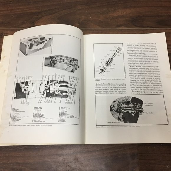 Petex IADC Rotary Drilling Rotary Kelly and Swivel Unit I Lesson 4 Book - Picture 13 of 16